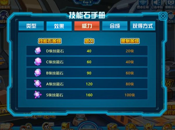 技能石全方面攻略指南_技能石最新玩法技巧汇总