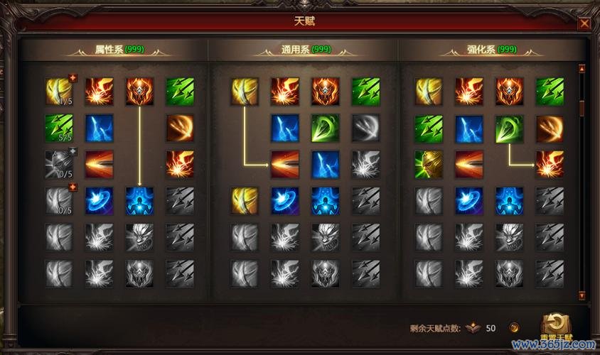 技能天赋全解密_技能天赋通关秘籍