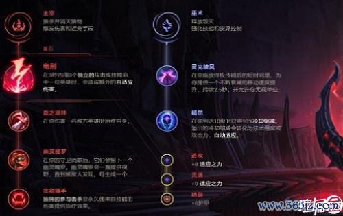 技能天赋全解密_技能天赋通关秘籍