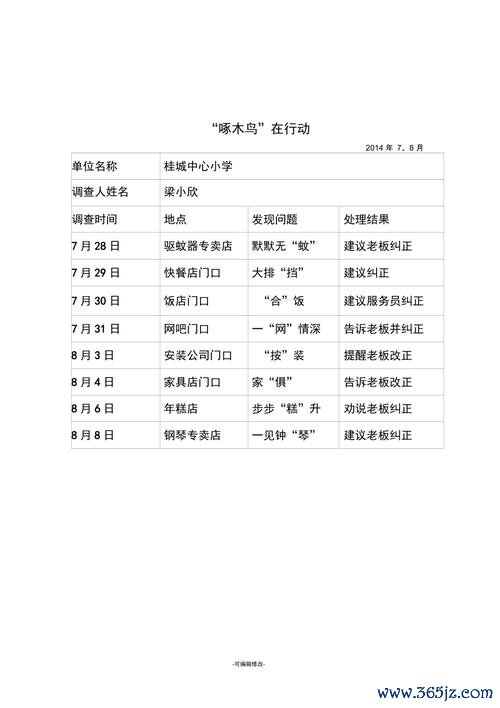 找错别字游戏最全攻略解说_找错别字游戏最新技巧通关