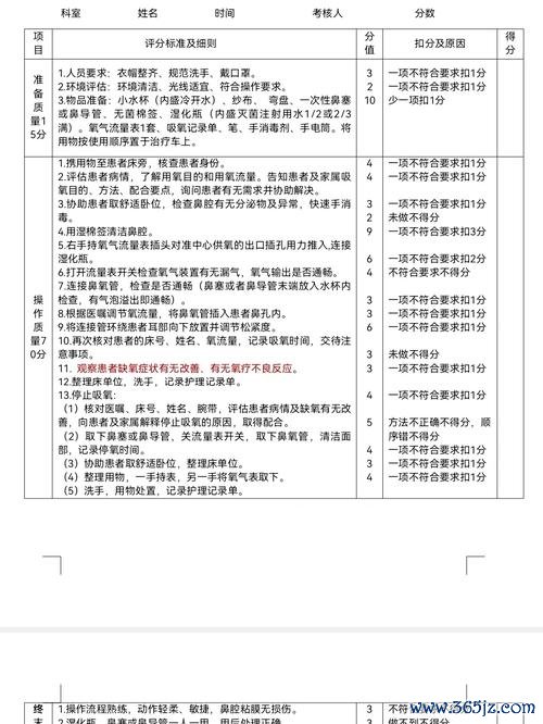 护士妹妹全流程攻略_护士妹妹新手入门技巧