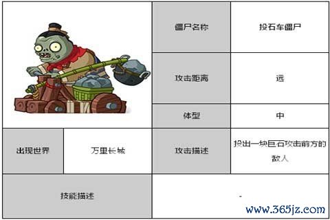 投石车僵尸最全游戏攻略解说_投石车僵尸最新游戏技巧通关