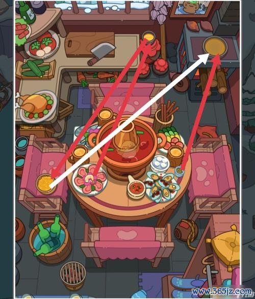 找找游戏最全攻略解说_找找游戏最新技巧通关