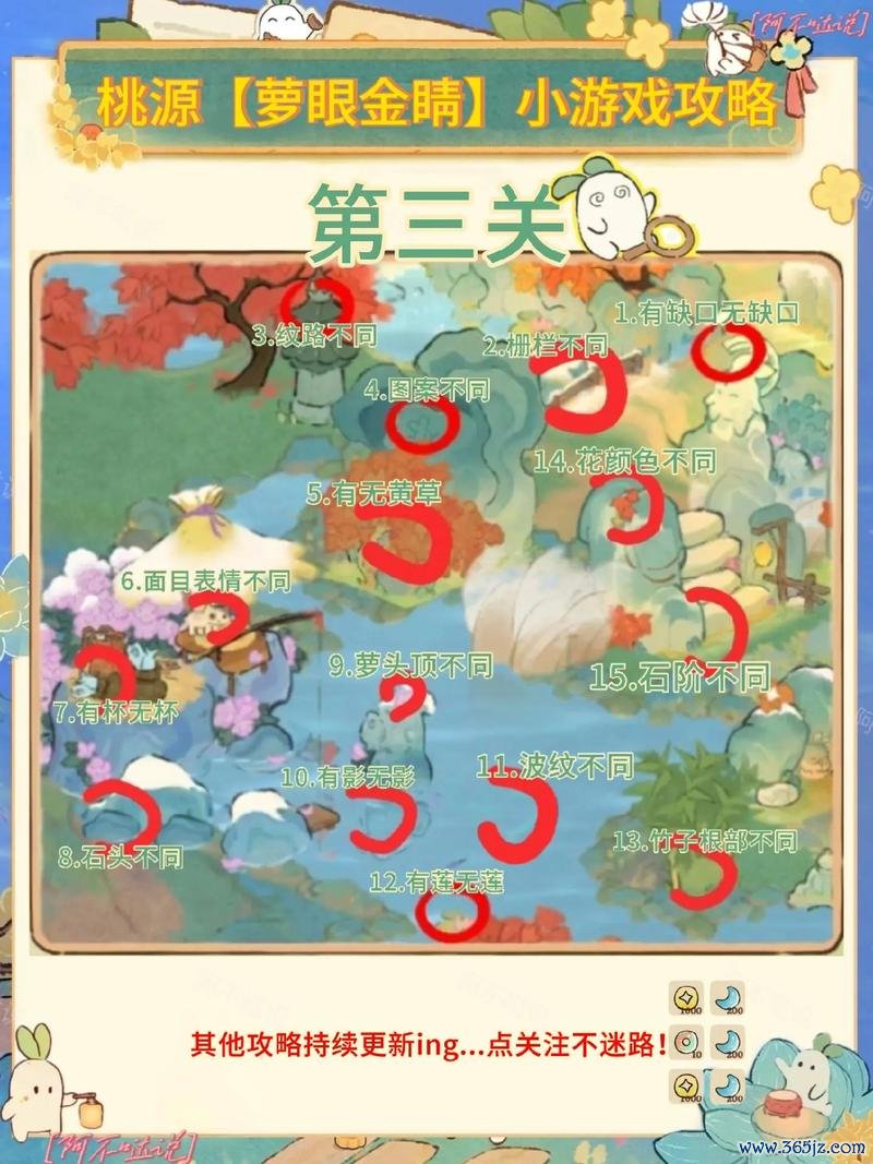 找小游戏最全游戏攻略解说_找小游戏最新游戏技巧通关