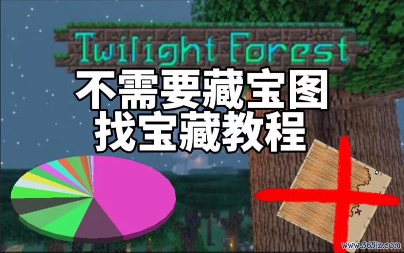 找宝藏游戏最全攻略解说_找宝藏游戏最新技巧通关