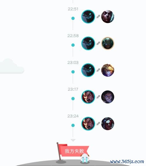 扭曲树精最全游戏攻略解说_扭曲树精最新游戏技巧通关