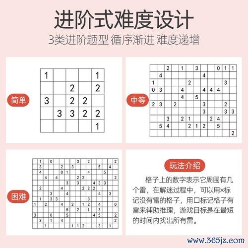 扫雷游戏最全游戏攻略解说_扫雷游戏最新游戏技巧通关