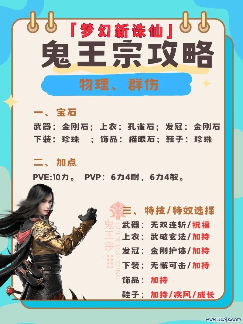 打鬼王最全游戏攻略解说_打鬼王最新游戏技巧通关