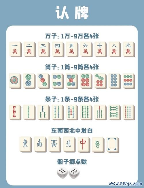 打牌游戏最全攻略解说_打牌游戏最新技巧通关