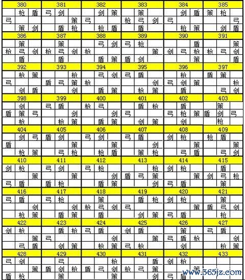 打楚最全游戏攻略解说_打楚最新游戏技巧通关