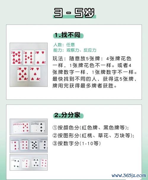 打扑克游戏最全攻略解说_打扑克游戏最新技巧通关