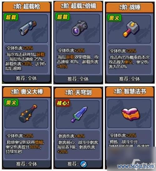 打小鸡最全游戏攻略解说_打小鸡最新游戏技巧通关