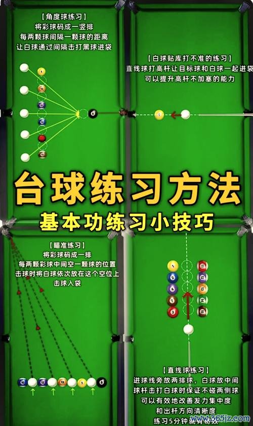打台球游戏最全攻略解说_打台球游戏最新技巧通关