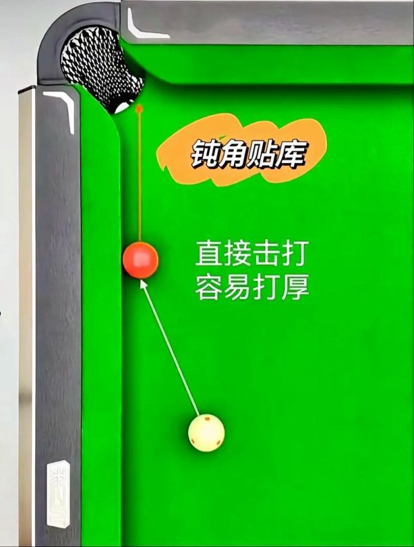 打台球游戏最全攻略解说_打台球游戏最新技巧通关