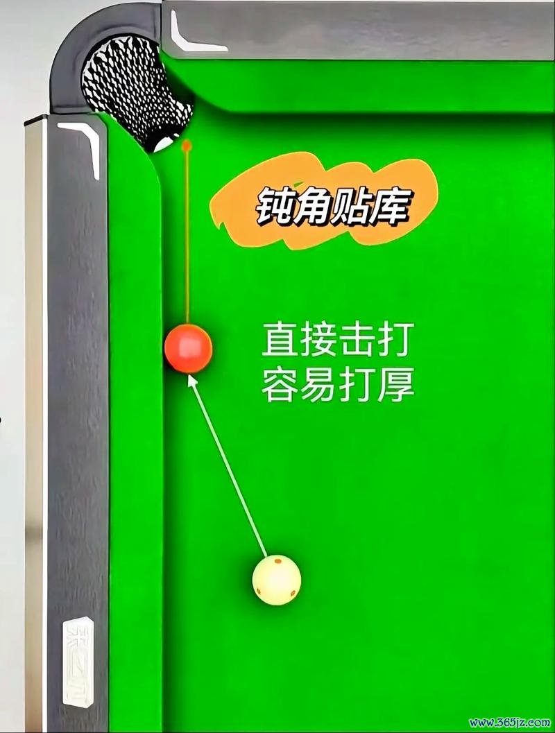 打台球游戏最全攻略解说_打台球游戏最新技巧通关