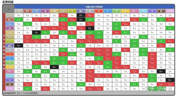 打击面最全游戏攻略解说_打击面最新游戏技巧通关