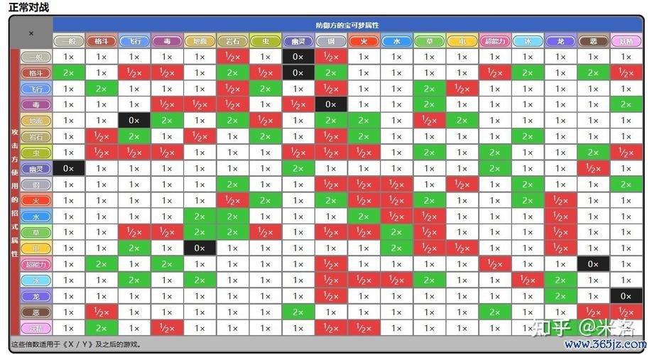 打击面最全游戏攻略解说_打击面最新游戏技巧通关