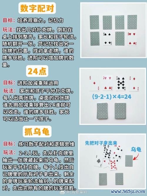 扑克牌型全解密_扑克牌型高手技巧必胜攻略