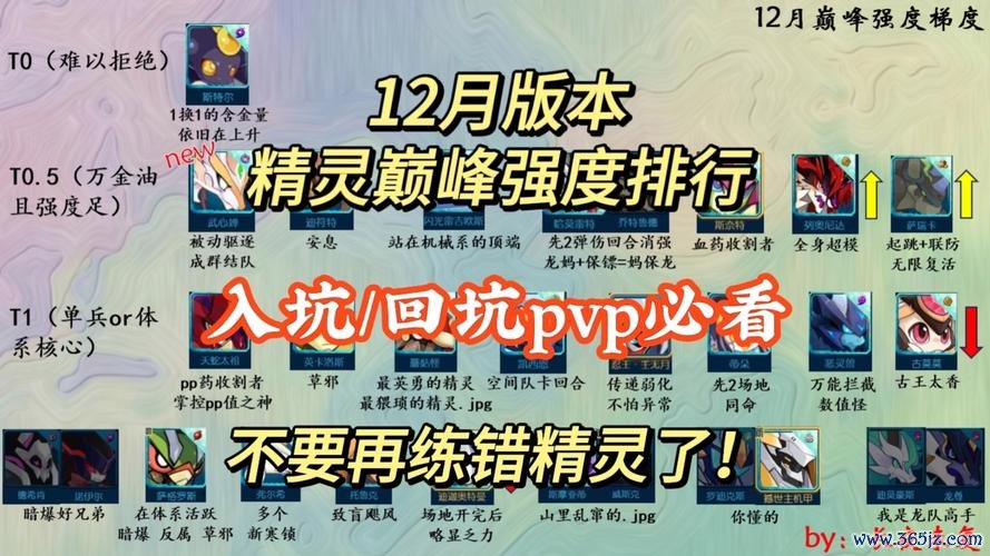 手游赛尔号最强精灵选择攻略_手游赛尔号最新战斗技巧必胜