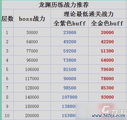 手游评测最新攻略技巧全解析_手游评测通关秘籍大公开
