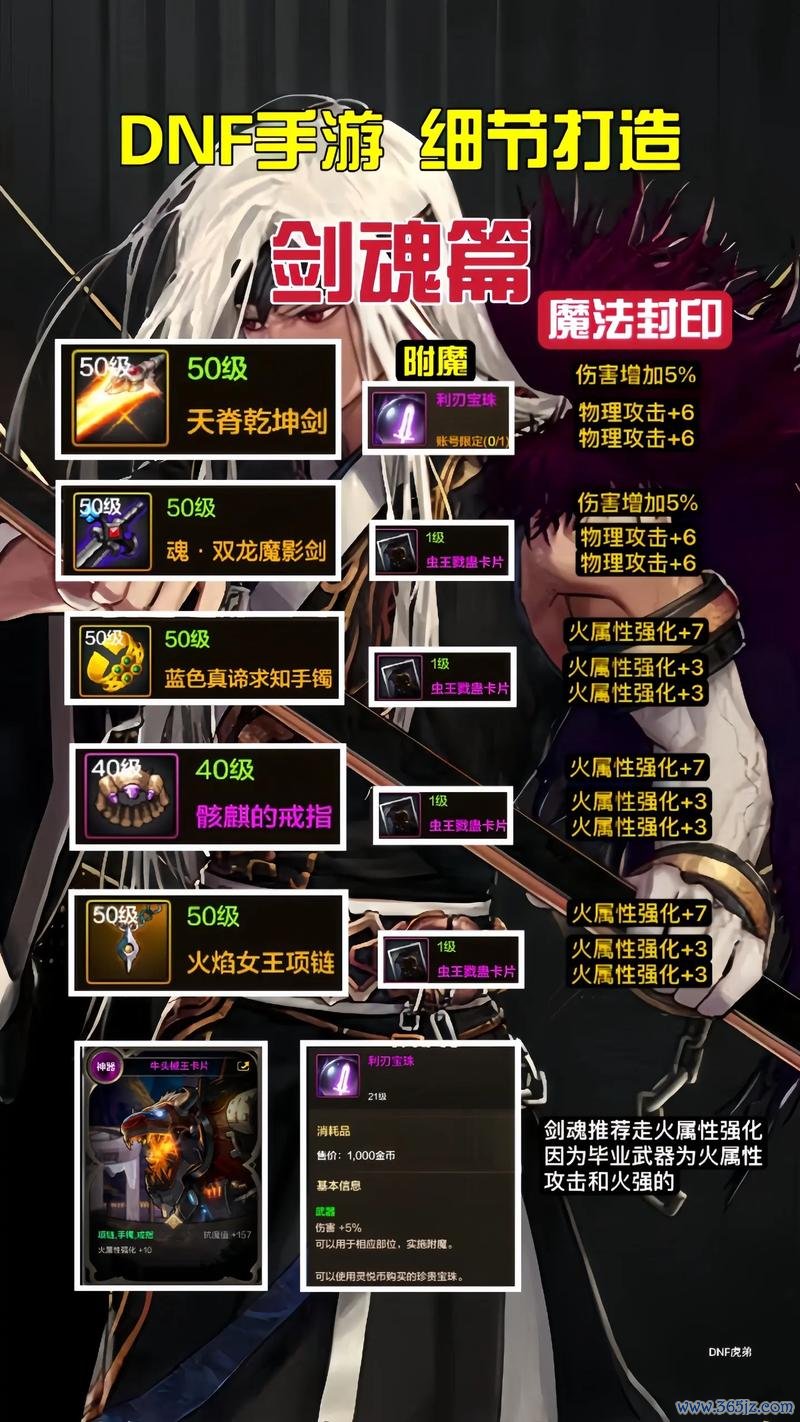 手游版dnf最全游戏攻略解说_手游版dnf最新游戏技巧通关