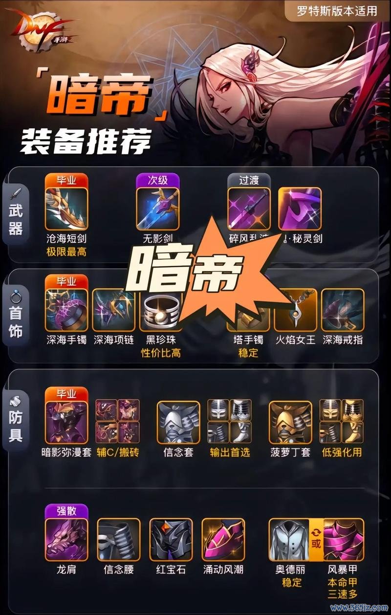 手游版dnf最全游戏攻略解说_手游版dnf最新游戏技巧通关