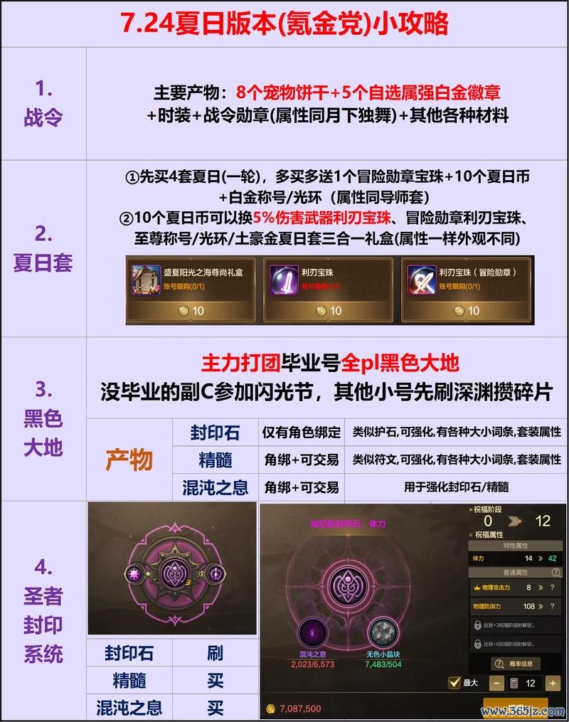 手游版dnf最全游戏攻略解说_手游版dnf最新游戏技巧通关