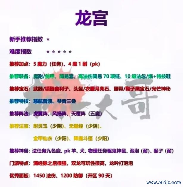 手游梦幻西游最全游戏攻略解说_手游梦幻西游最新游戏技巧通关