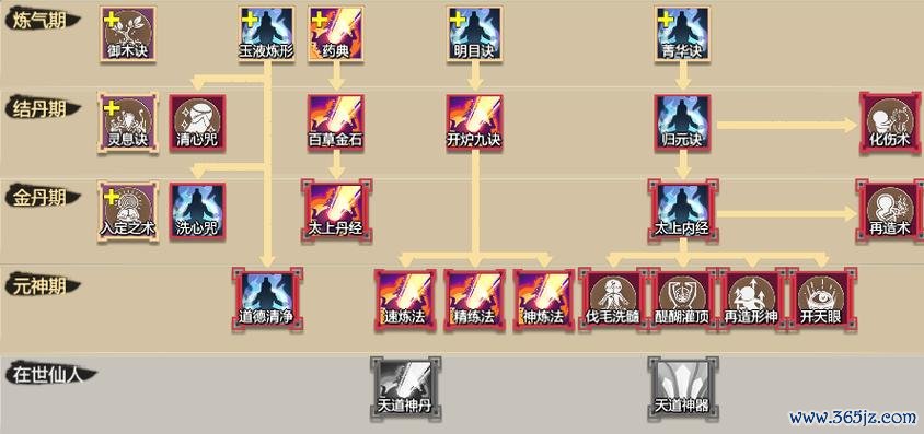 手游必备攻略技巧_手游最佳玩法指南