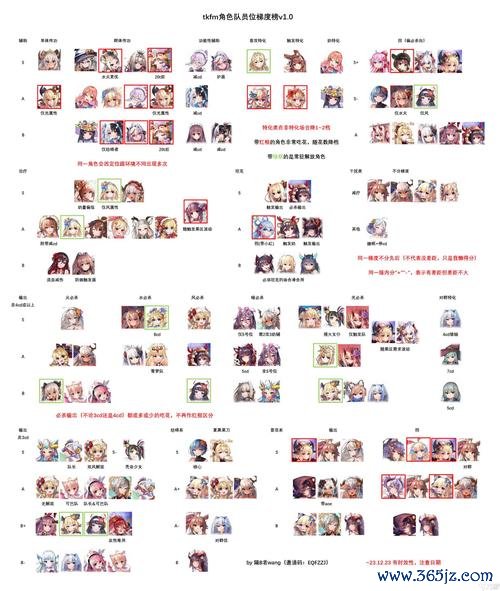 手游天下最全游戏攻略解说_手游天下最新游戏技巧通关