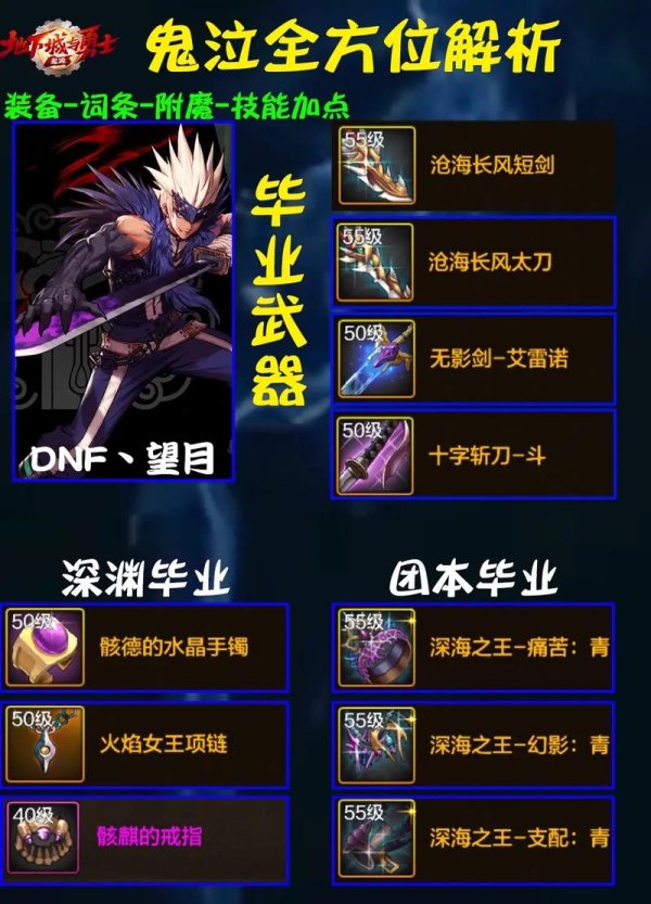 手游地下城最全游戏攻略解说_手游地下城最新游戏技巧通关