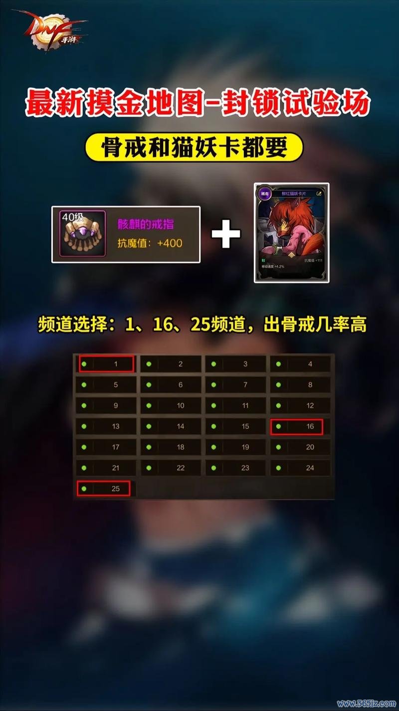 手游地下城最全游戏攻略解说_手游地下城最新游戏技巧通关