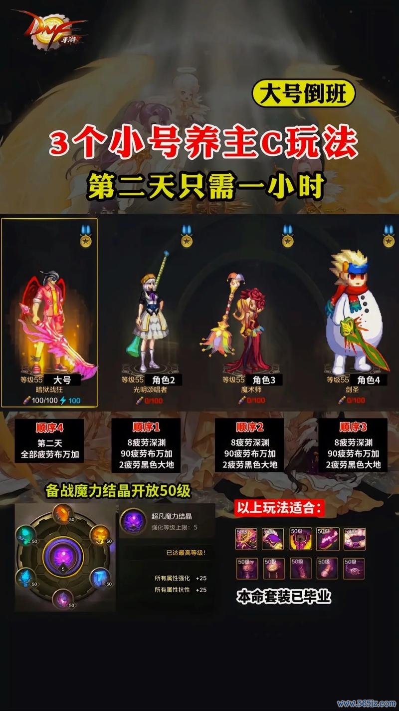 手游地下城与勇士超实用游戏攻略_手游地下城与勇士最新玩法技巧