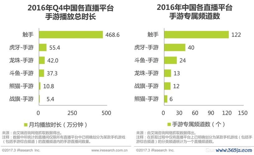 手游tv最新游戏攻略解说_手游tv热门游戏技巧全解析