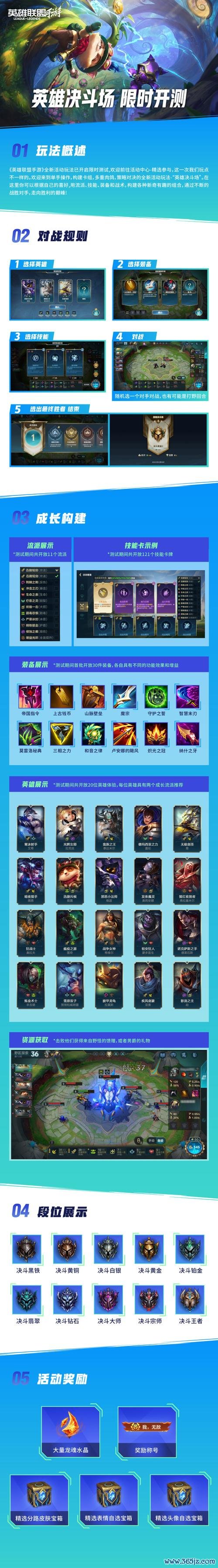 手游LOL最全游戏攻略解说_手游LOL最新游戏技巧通关