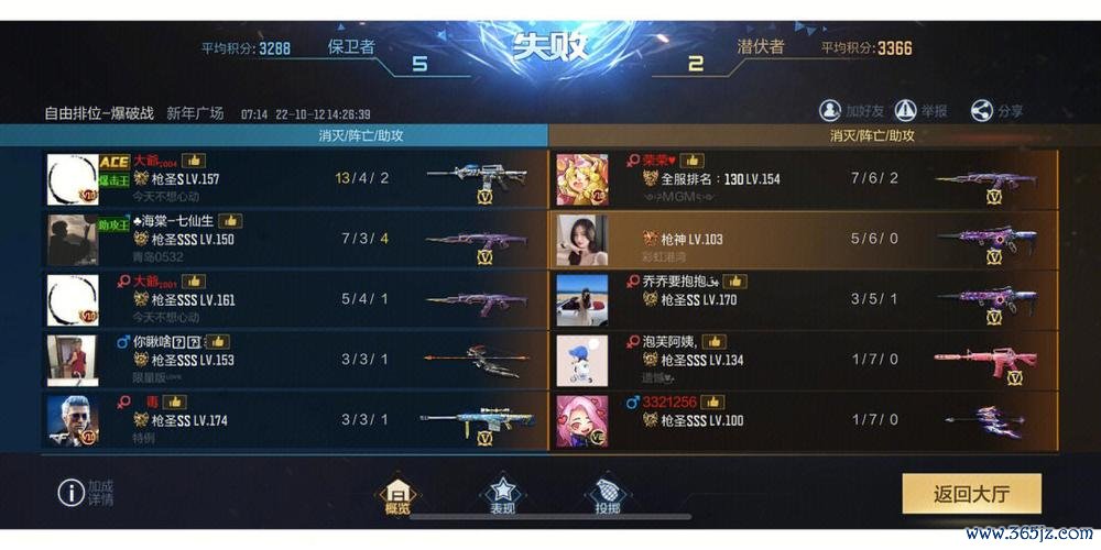 手游cf最全游戏攻略解说_手游cf最新游戏技巧通关