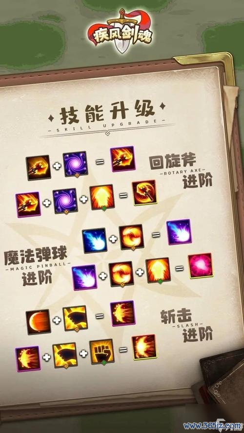 手机最全游戏攻略解说_手机最新游戏技巧通关