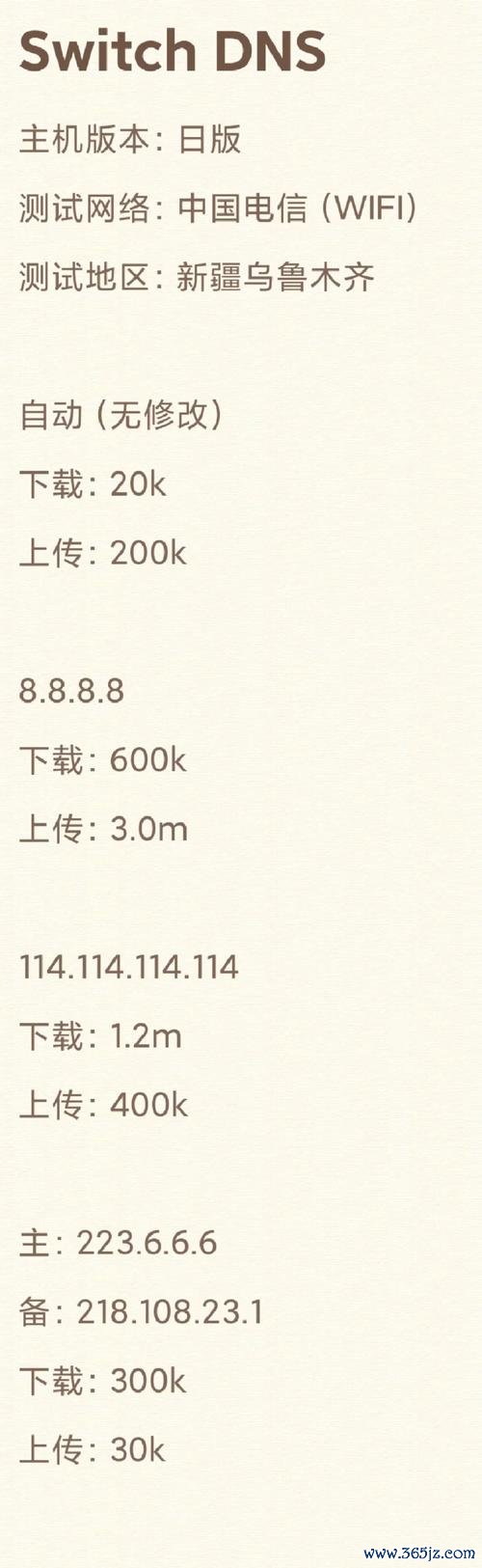 手机dns最全游戏攻略解说_手机dns最新游戏技巧通关