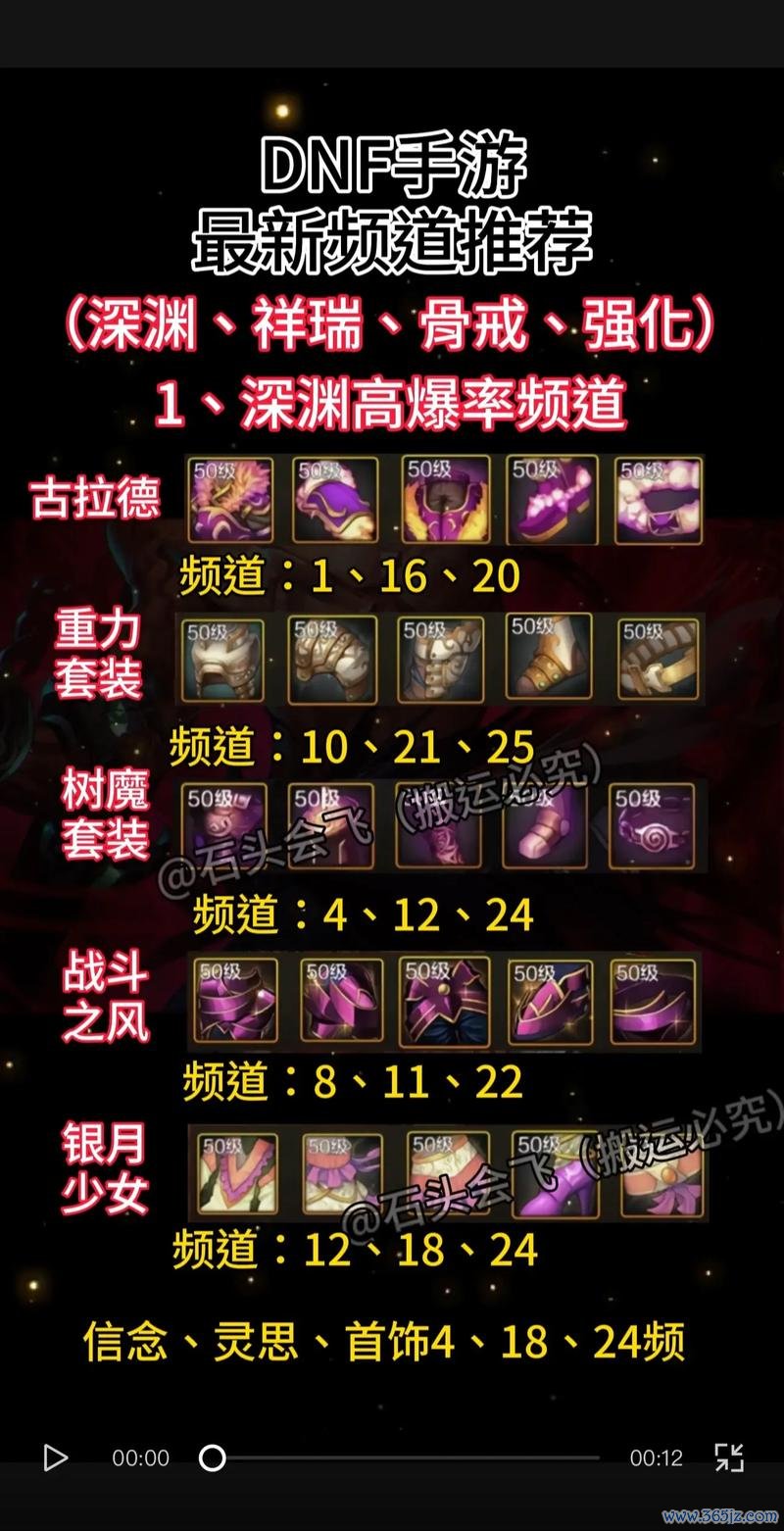 所有的游戏最全游戏攻略解说_所有的游戏最新游戏技巧通关