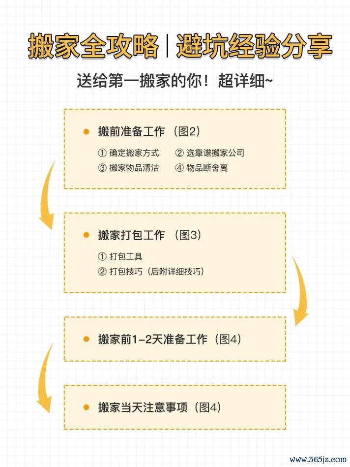 所有物全流程攻略详解_所有物最新玩法技巧汇总