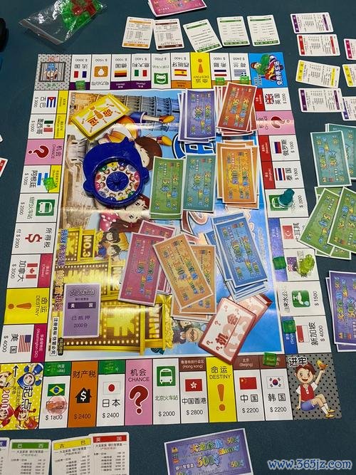 房地产大亨最全游戏攻略解说_房地产大亨最新游戏技巧通关