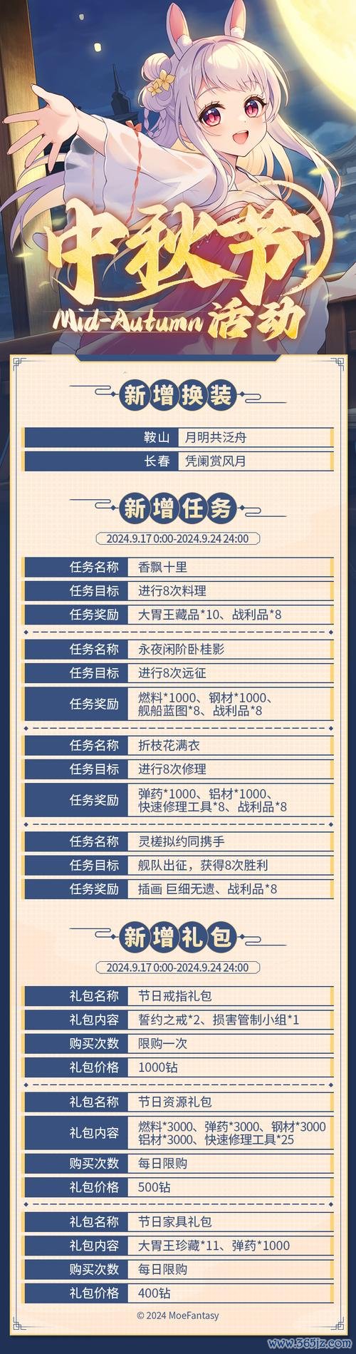 战舰少女r吧最全游戏攻略解说_战舰少女r吧最新游戏技巧通关