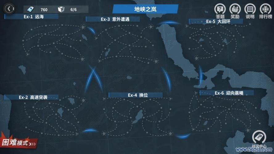 战舰少女r反和谐最全游戏攻略解说_战舰少女r反和谐最新游戏技巧通关