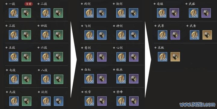 战绝最全游戏攻略解说_战绝最新游戏技巧通关