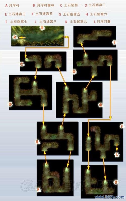 战纹全流程攻略及最新技巧详解_战纹通关秘籍