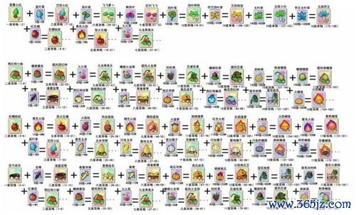 战绩查询全方位攻略解析_战绩查询实用技巧汇总