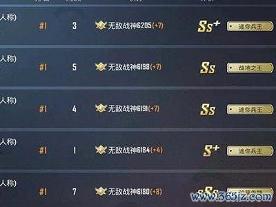 战神榜最全游戏攻略解说_战神榜最新游戏技巧通关