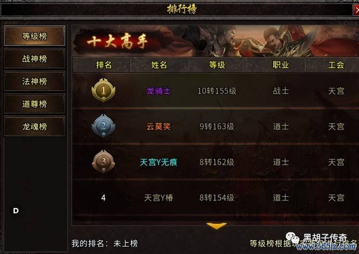 战神榜最全游戏攻略解说_战神榜最新游戏技巧通关