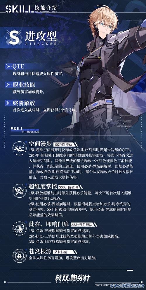 战双里最全游戏攻略解说_战双里最新游戏技巧通关