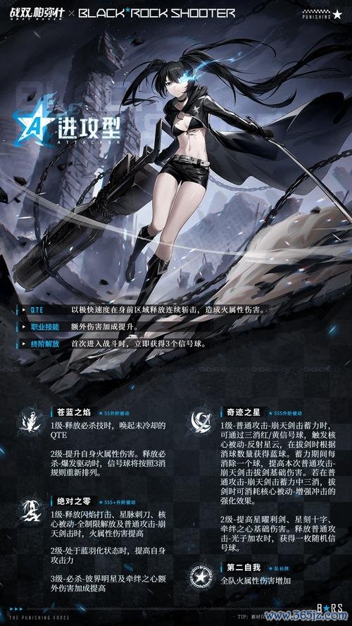 战双帕弥什下载_最新游戏攻略技巧与通关秘籍